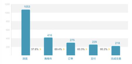 3aħ���˿˱���������Ƶ��83������ɹ���ʸ�����Ԥ��918�� �����ǹ���2��...